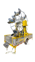 Kiddie Farris Wheel